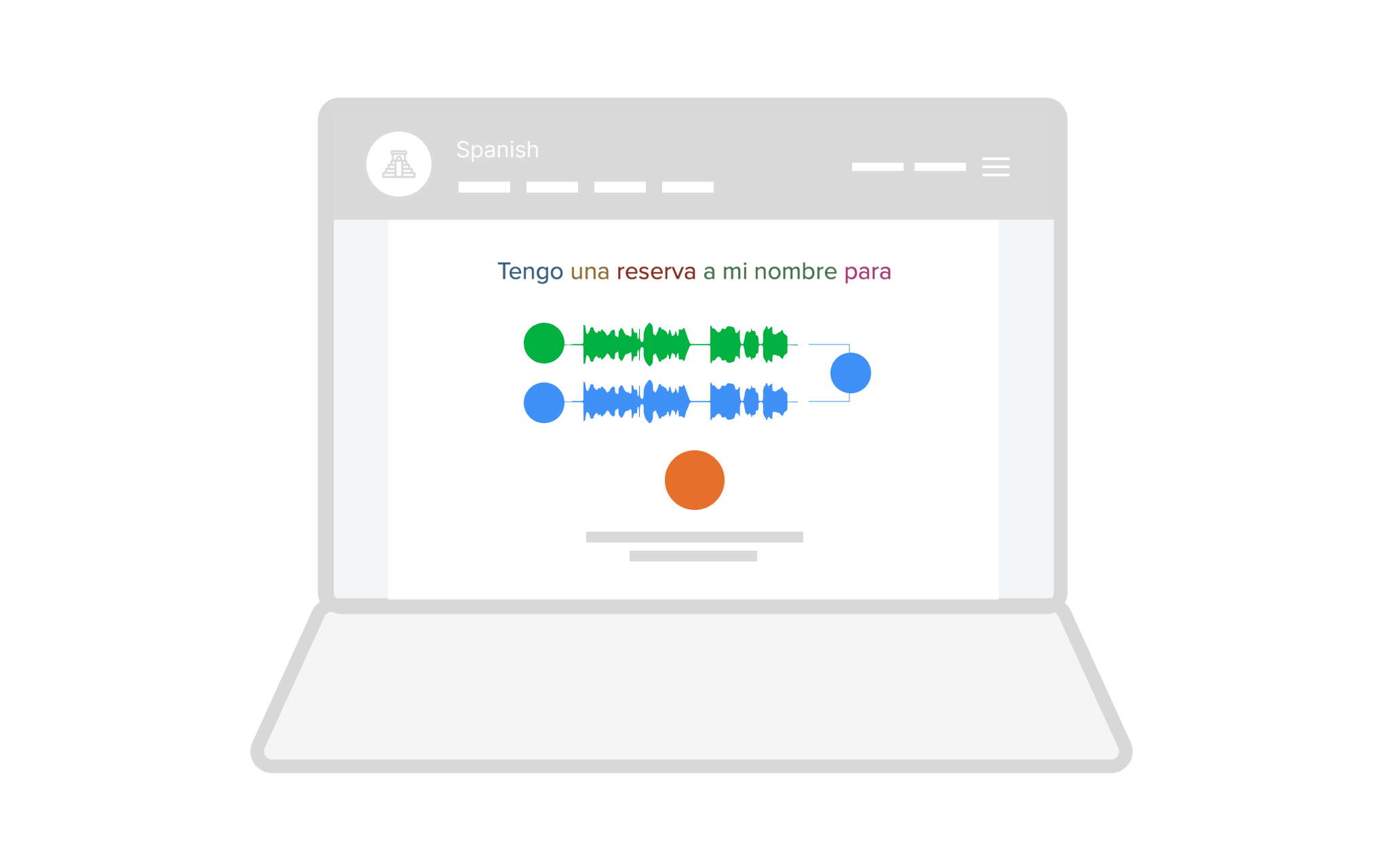 Conversational Methodology Graphic