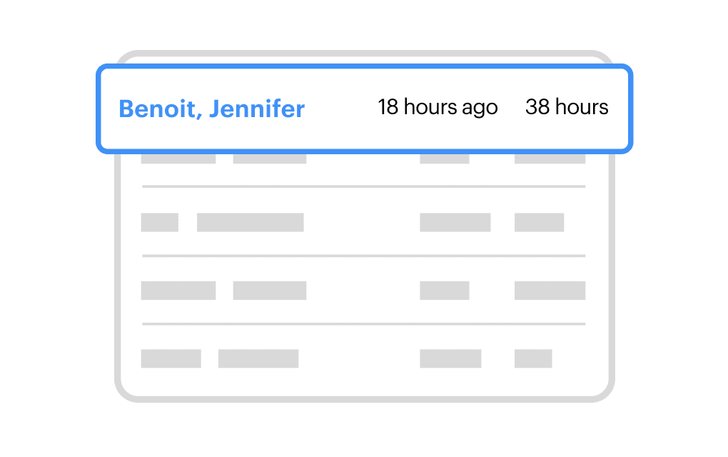 Mango engagement stats graphic